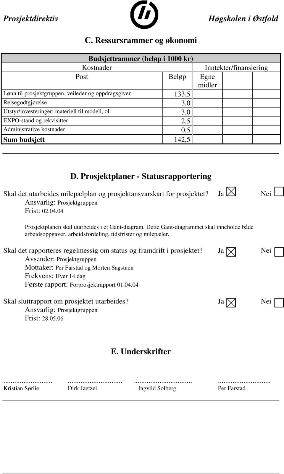 Prosjektplaner - Statusrapportering Skal det utarbeides milepælplan og prosjektansvarskart for prosjektet? Ja Nei Ansvarlig: Prosjektgruppen Frist: 02.04.