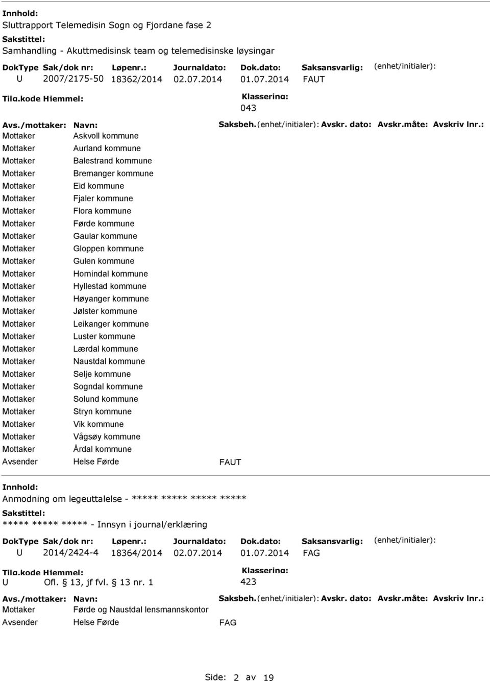 Høyanger kommune Jølster kommune Leikanger kommune Luster kommune Lærdal kommune Naustdal kommune Selje kommune Sogndal kommune Solund kommune Stryn kommune Vik kommune Vågsøy