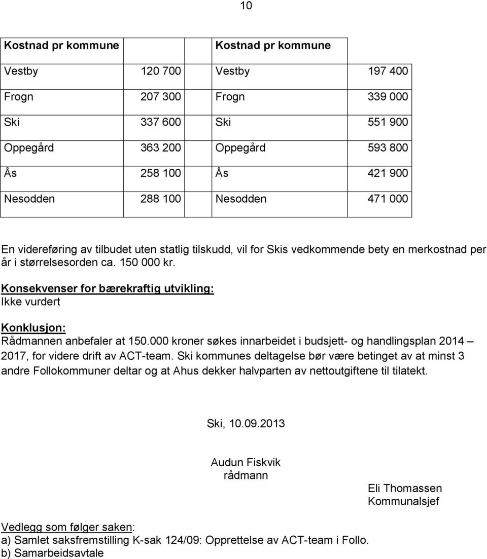 Konsekvenser for bærekraftig utvikling: Ikke vurdert Konklusjon: Rådmannen anbefaler at 150.000 kroner søkes innarbeidet i budsjett- og handlingsplan 2014 2017, for videre drift av ACT-team.