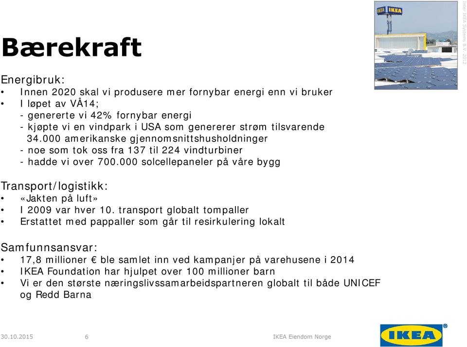 000 solcellepaneler på våre bygg Transport/logistikk: «Jakten på luft» I 2009 var hver 10.