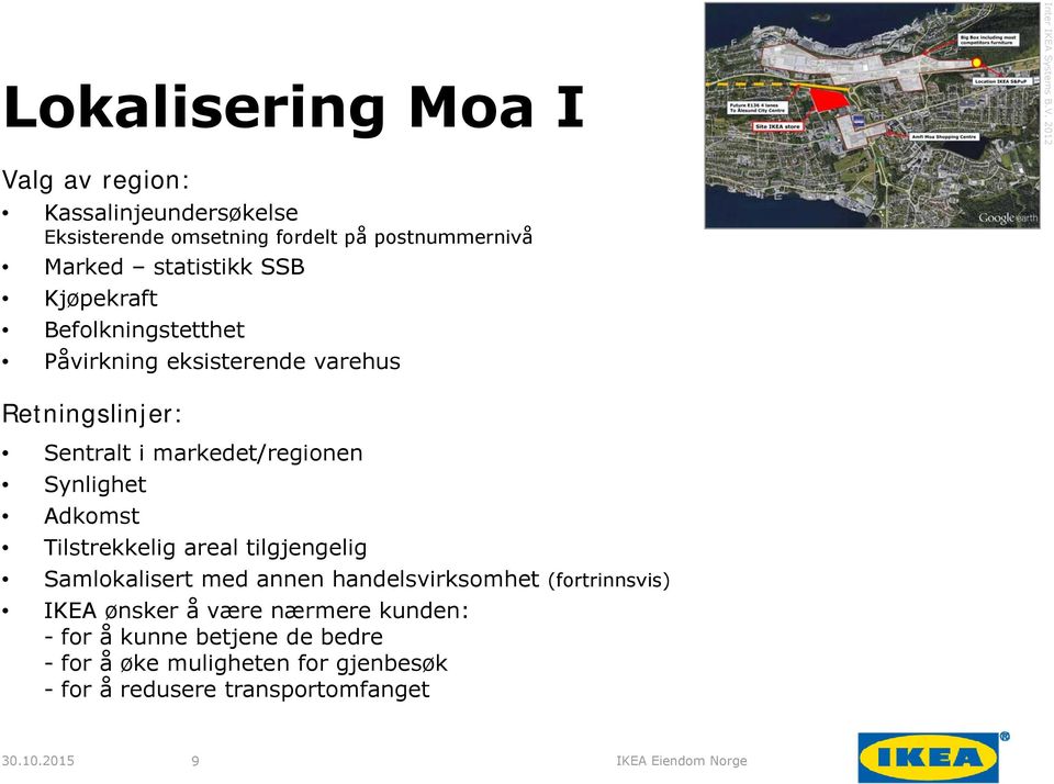 Tilstrekkelig areal tilgjengelig Samlokalisert med annen handelsvirksomhet (fortrinnsvis) IKEA ønsker å være nærmere kunden: -