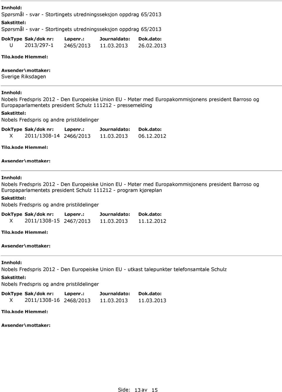 andre pristildelinger 2011/1308-14 2466/2013 06.12.