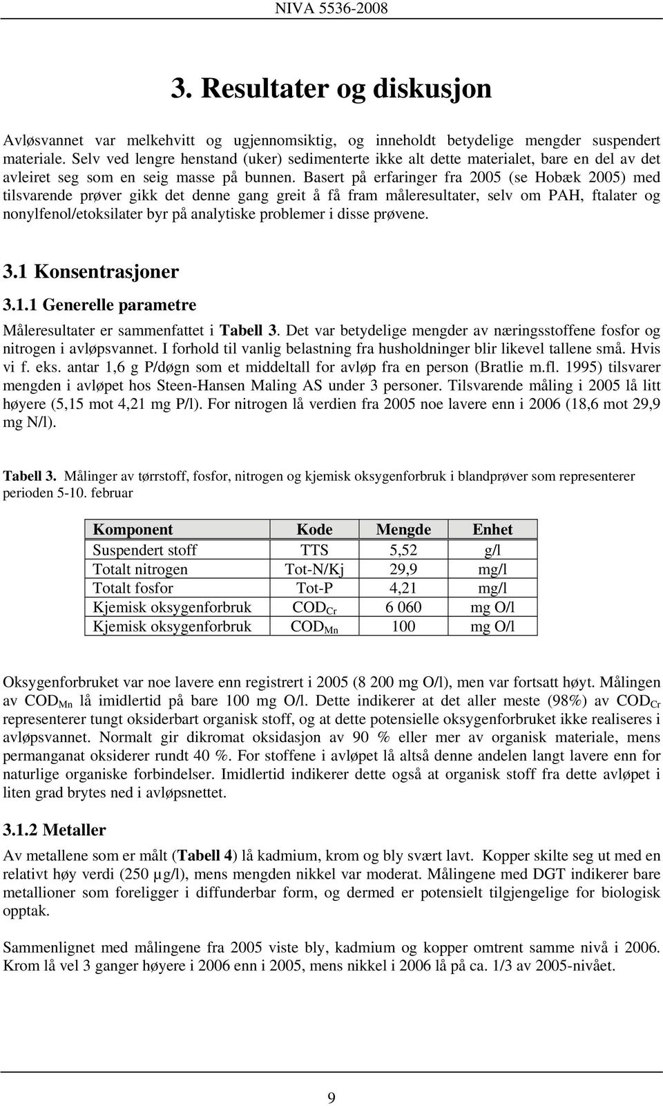 Basert på erfaringer fra 2005 (se Hobæk 2005) med tilsvarende prøver gikk det denne gang greit å få fram måleresultater, selv om PAH, ftalater og nonylfenol/etoksilater byr på analytiske problemer i