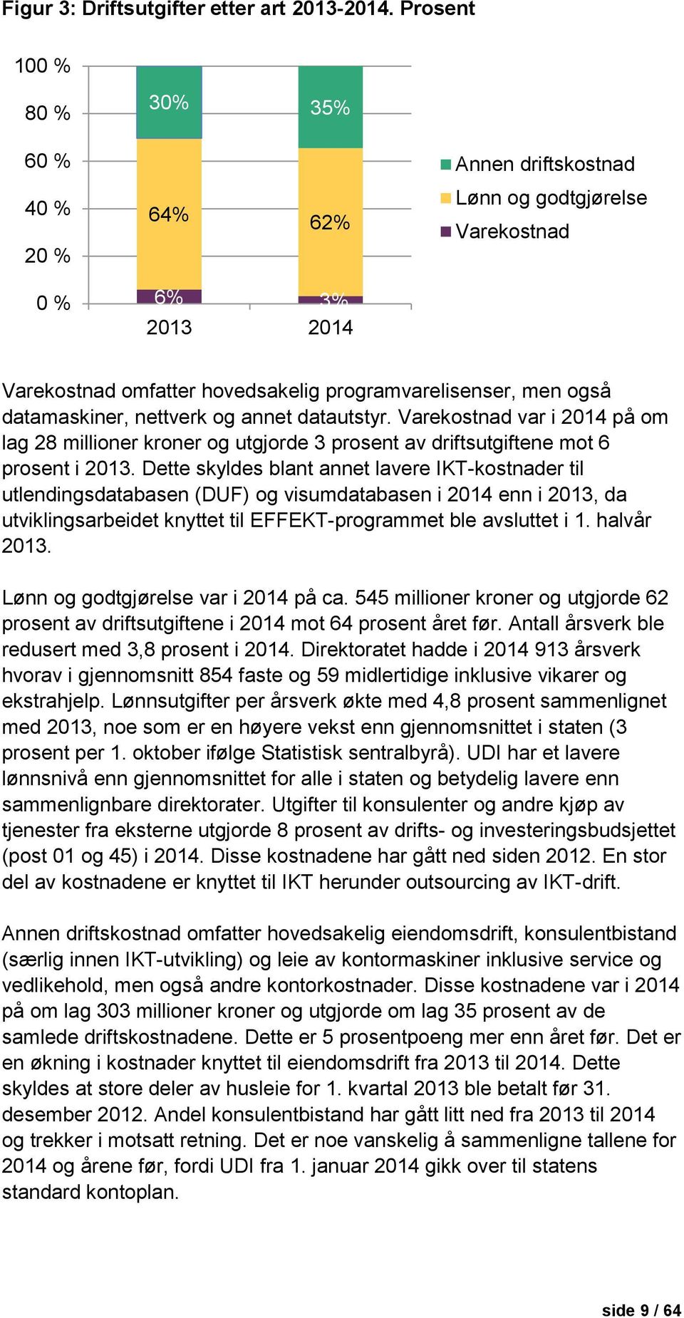 datamaskiner, nettverk og annet datautstyr. Varekostnad var i 2014 på om lag 28 millioner kroner og utgjorde 3 prosent av driftsutgiftene mot 6 prosent i 2013.