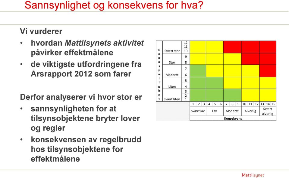 Drfor aalyrr vi hvor tor r aylight for at tilyobjkt brytr lovr og rglr kokv av rglbrudd ho