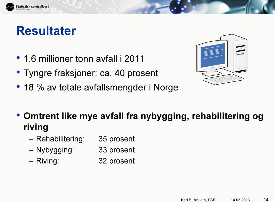 avfall fra nybygging, rehabilitering og riving Rehabilitering: 35