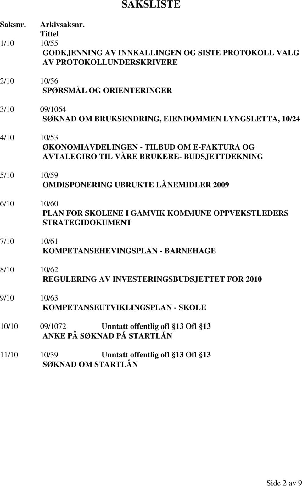 LYNGSLETTA, 10/24 4/10 10/53 ØKONOMIAVDELINGEN - TILBUD OM E-FAKTURA OG AVTALEGIRO TIL VÅRE BRUKERE- BUDSJETTDEKNING 5/10 10/59 OMDISPONERING UBRUKTE LÅNEMIDLER 2009 6/10 10/60 PLAN FOR