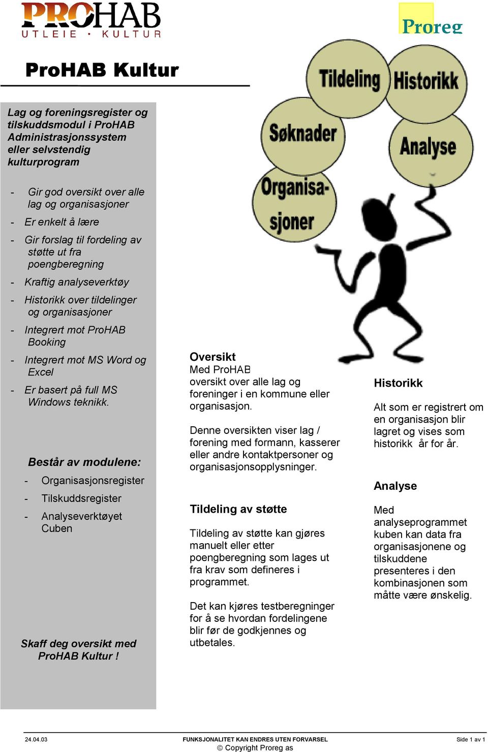 basert på full MS Windows teknikk. Består av modulene: - Organisasjonsregister - Tilskuddsregister - Analyseverktøyet Cuben Skaff deg oversikt med ProHAB Kultur!