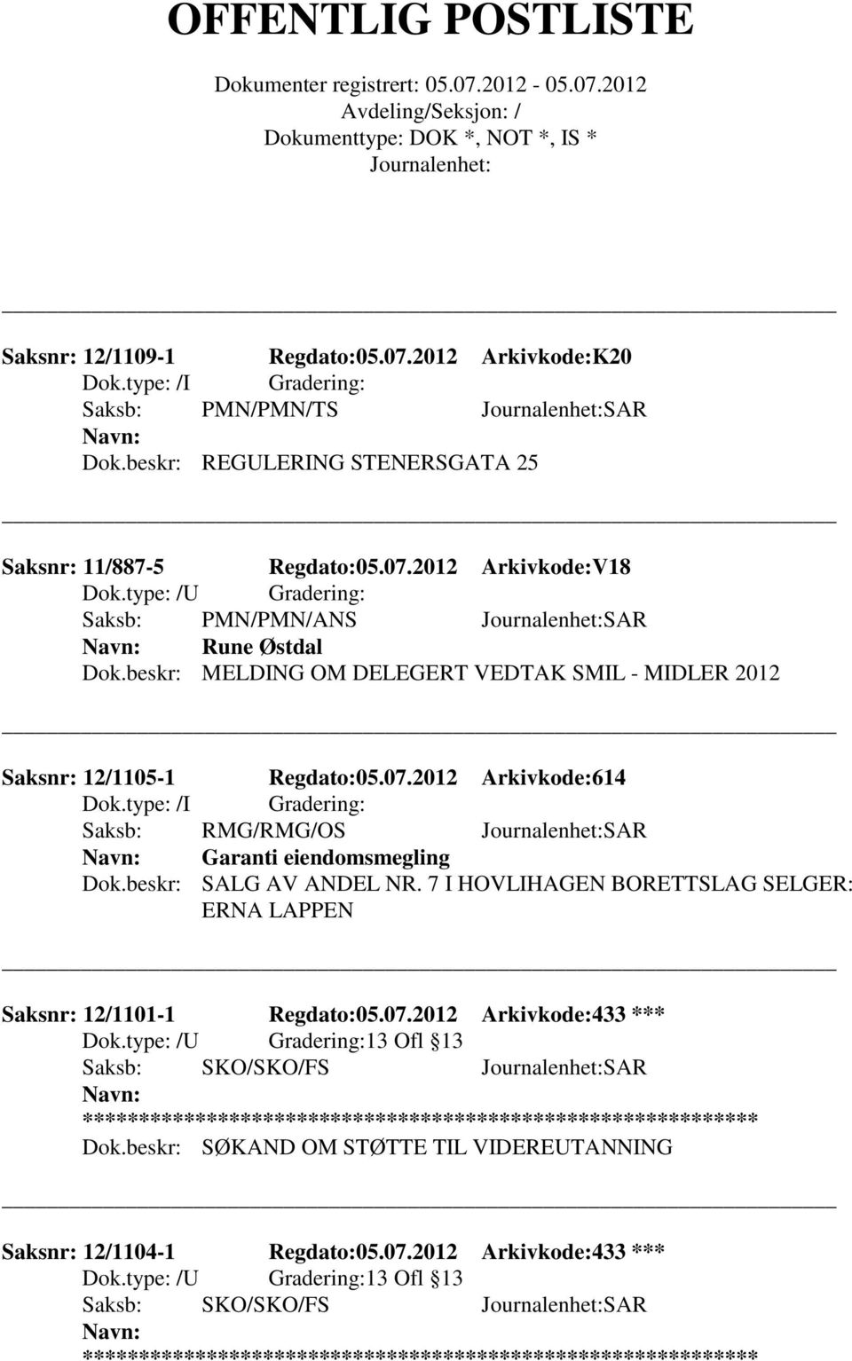 beskr: SALG AV ANDEL NR. 7 I HOVLIHAGEN BORETTSLAG SELGER: ERNA LAPPEN Saksnr: 12/1101-1 Regdato:05.07.