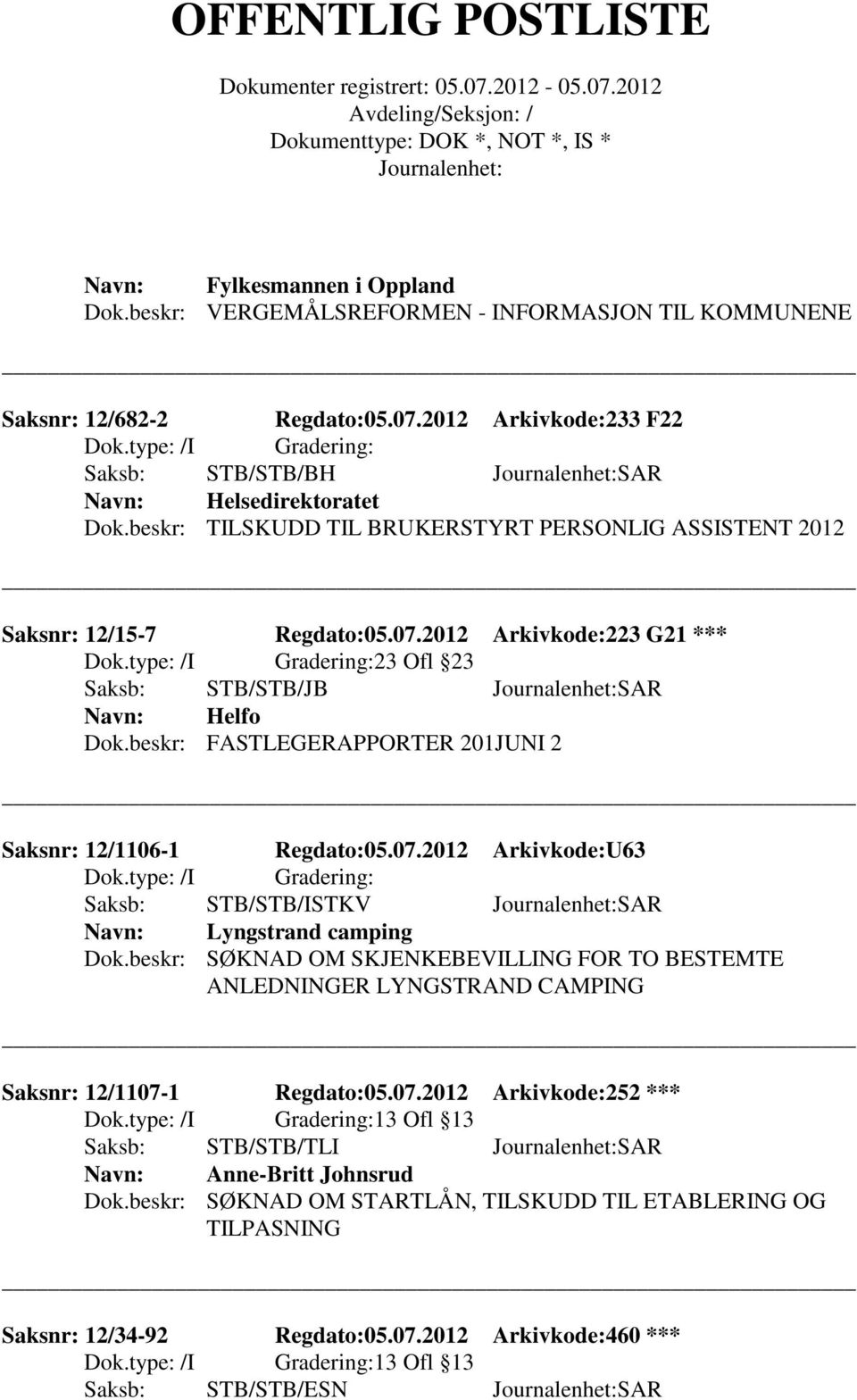 beskr: FASTLEGERAPPORTER 201JUNI 2 Saksnr: 12/1106-1 Regdato:05.07.2012 Arkivkode:U63 Saksb: STB/STB/ISTKV SAR Lyngstrand camping Dok.