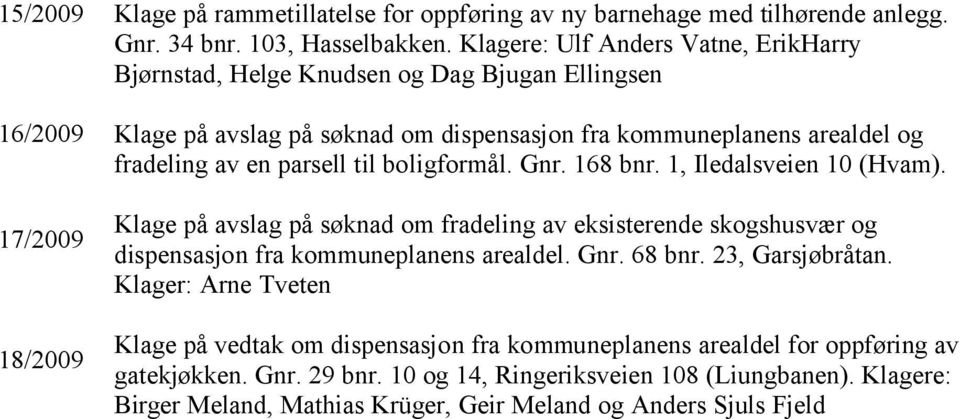 til boligformål. Gnr. 168 bnr. 1, Iledalsveien 10 (Hvam). 17/2009 18/2009 Klage på avslag på søknad om fradeling av eksisterende skogshusvær og dispensasjon fra kommuneplanens arealdel. Gnr. 68 bnr.