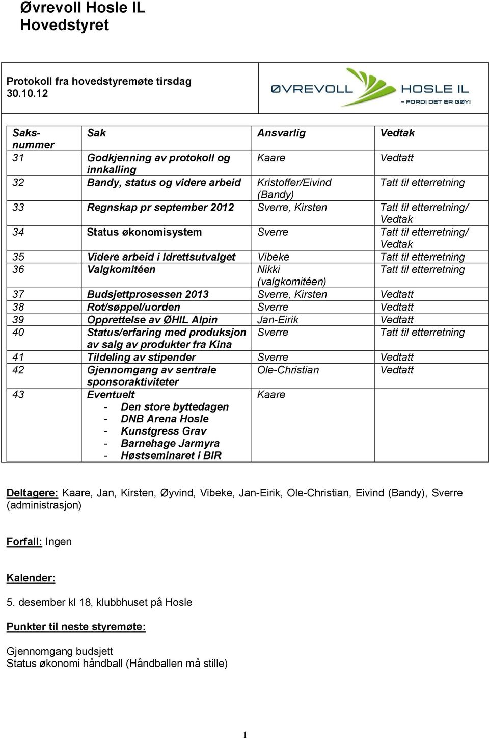 2012 Sverre, Kirsten Tatt til etterretning/ Vedtak 34 Status økonomisystem Sverre Tatt til etterretning/ Vedtak 35 Videre arbeid i Idrettsutvalget Vibeke Tatt til etterretning 36 Valgkomitéen Nikki