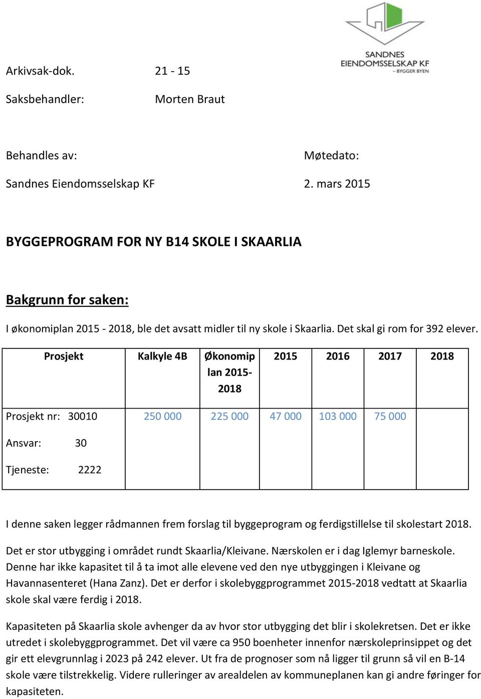 Prosjekt Kalkyle 4B Økonomip lan 2015-2018 2015 2016 2017 2018 Prosjekt nr: 30010 250 000 225 000 47 000 103 000 75 000 Ansvar: 30 Tjeneste: 2222 I denne saken legger rådmannen frem forslag til