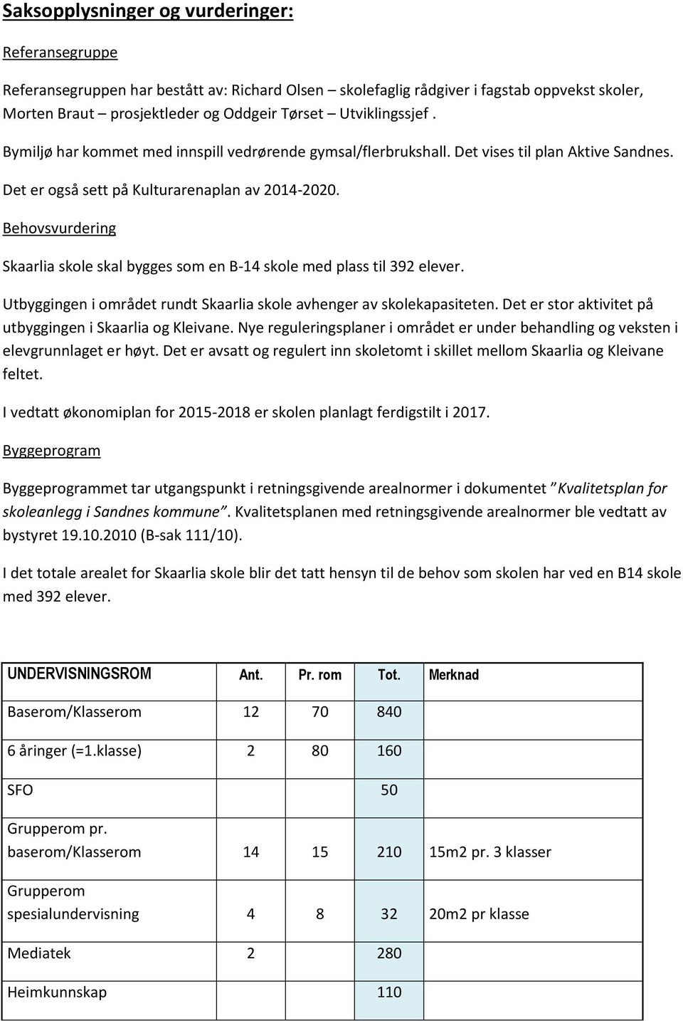 Behovsvurdering Skaarlia skole skal bygges som en B-14 skole med plass til 392 elever. Utbyggingen i området rundt Skaarlia skole avhenger av skolekapasiteten.