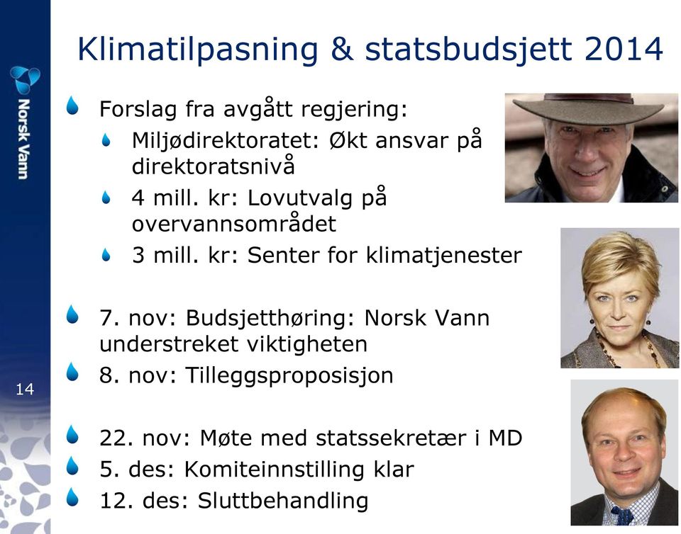 kr: Senter for klimatjenester 14 7. nov: Budsjetthøring: Norsk Vann understreket viktigheten 8.