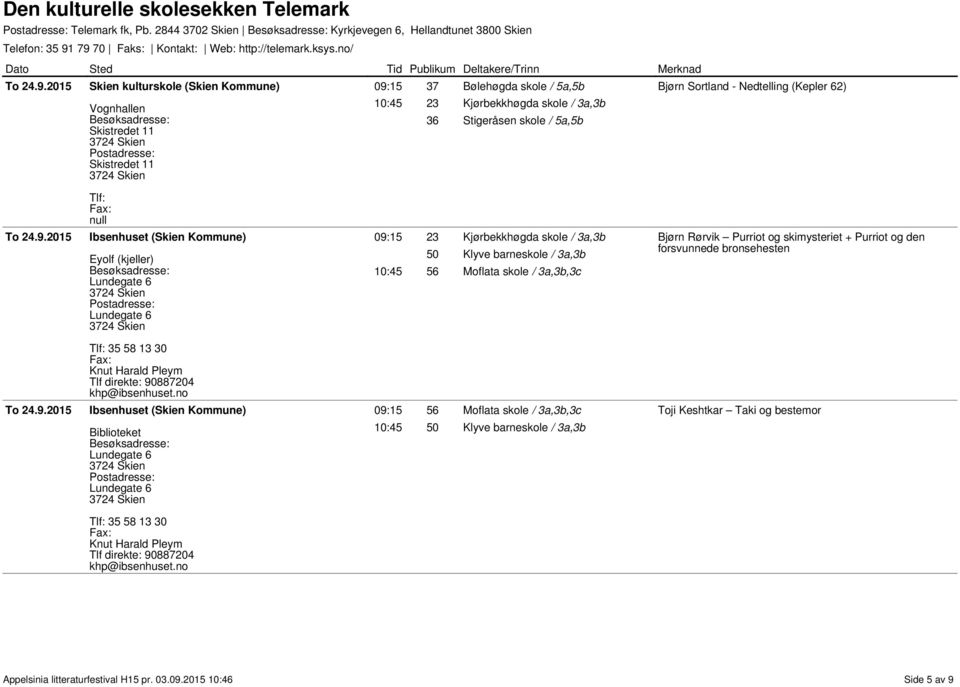 skole / 3a,3b 36 Stigeråsen skole / 5a,5b Bjørn Sortland - Nedtelling (Kepler 62) Tlf: null Eyolf (kjeller) 09:15 23 Kjørbekkhøgda skole / 3a,3b 50 Klyve