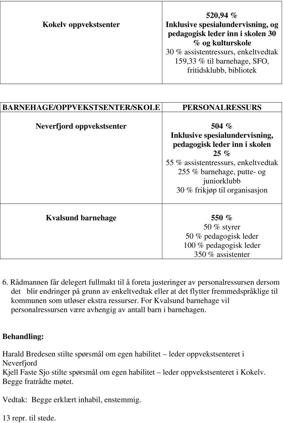 barnehage, putte- og juniorklubb 30 % frikjøp til organisasjon Kvalsund barnehage 550 % 50 % styrer 50 % pedagogisk leder 100 % pedagogisk leder 350 % assistenter 6.