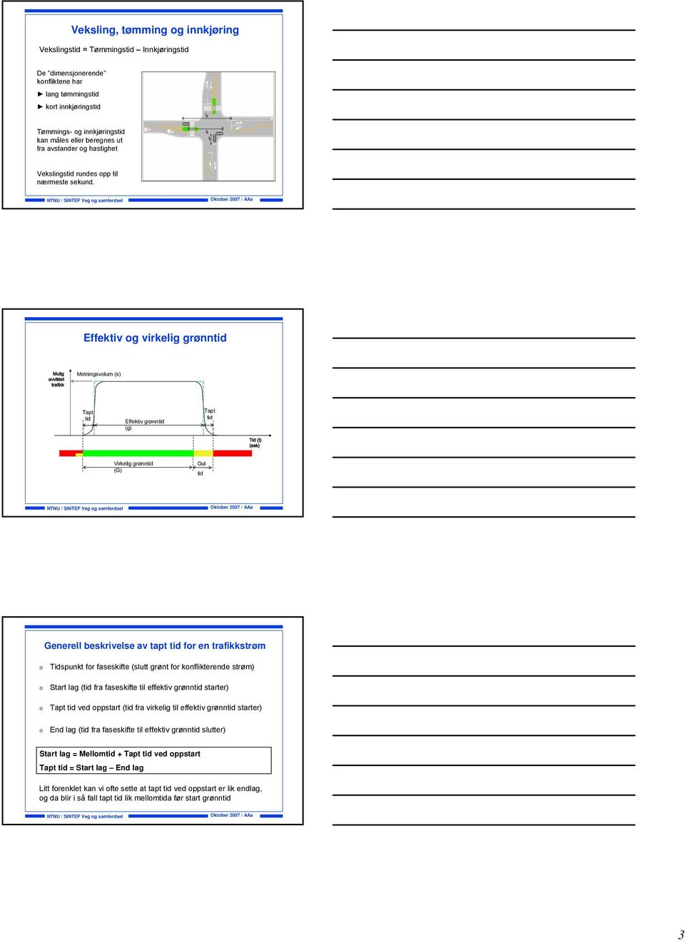 NTNU / SINTEF Veg g samferdsel Oktber 2007 / AAa Effektiv g virkelig grønntid Mulig avviklet trafikk Metningsvlum (s) Tapt tid Effektiv grønntid (g) Tapt tid Tid (t) (sek) Virkelig grønntid (G) Gul