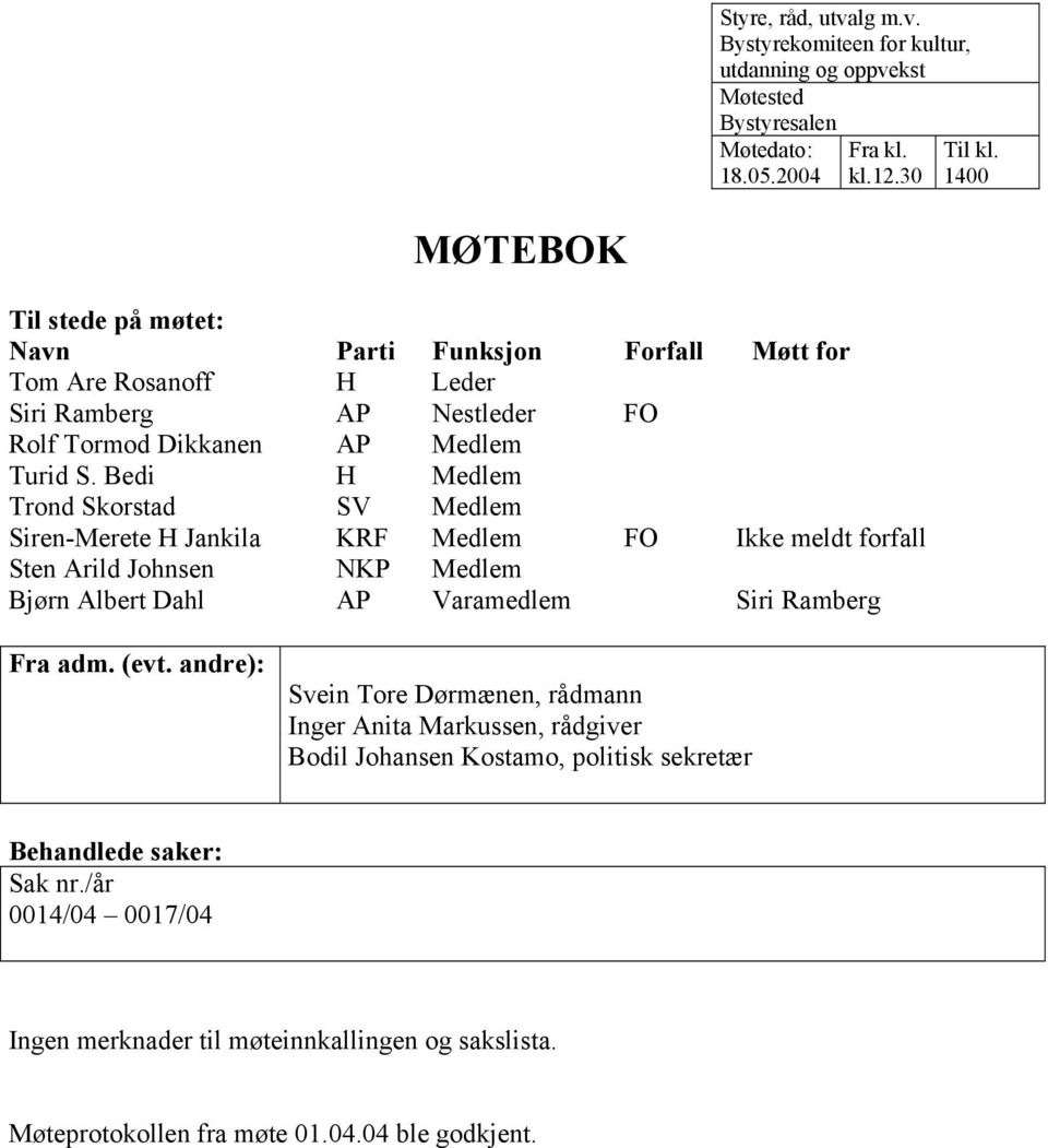 Bedi H Medlem Trond Skorstad SV Medlem Siren-Merete H Jankila KRF Medlem FO Ikke meldt forfall Sten Arild Johnsen NKP Medlem Bjørn Albert Dahl AP Varamedlem Siri Ramberg Fra adm. (evt.