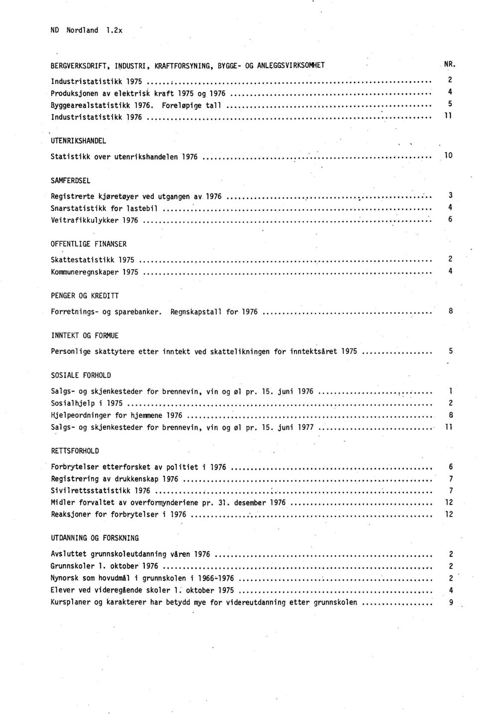 1976 Snarstatistikk for lastebil Veitrafikkulykker 1976 3 4 6 OFFENTLIGE FINANSER Skattestatistikk 1975 Kommuneregnskaper 1975 2 PENGER OG KREDITT Forretnings- og sparebanker.