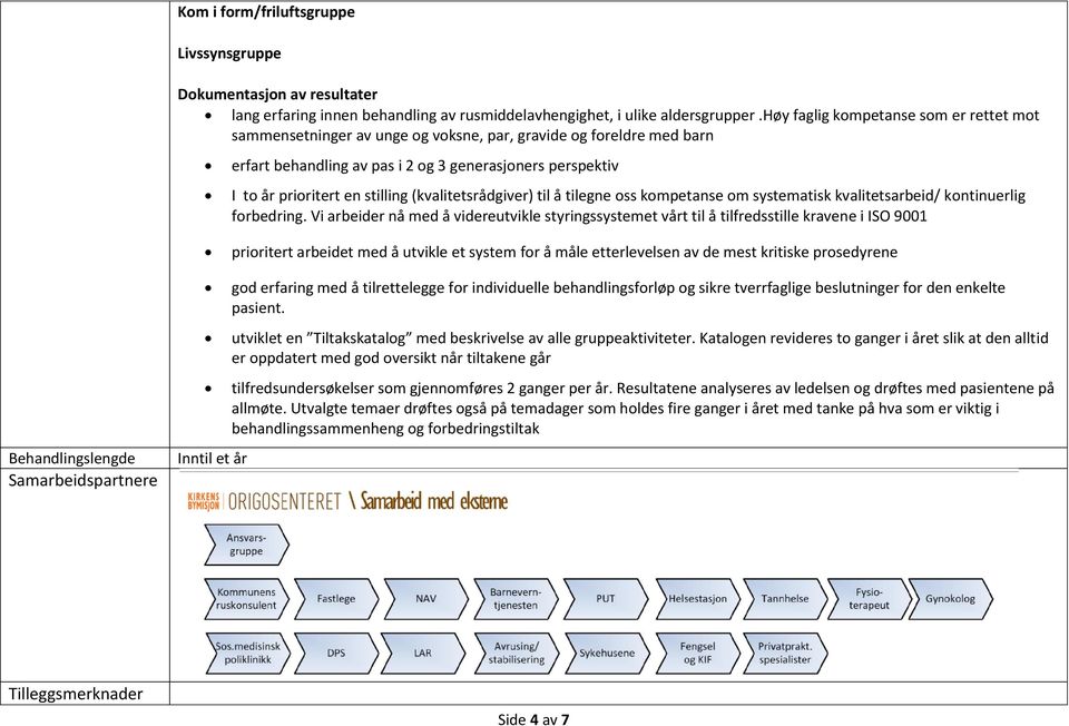 (kvalitetsrådgiver) til å tilegne oss kompetanse om systematisk kvalitetsarbeid/ kontinuerlig forbedring.