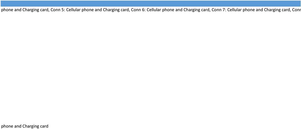 and Charging card, Conn 7: Cellular phone and