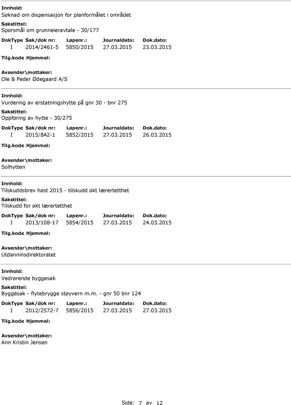 Solhytten Tilskuddsbrev høst 2015 - tilskudd økt lærertetthet Tilskudd for økt lærertetthet 2013/108-17 5854/2015 24.03.