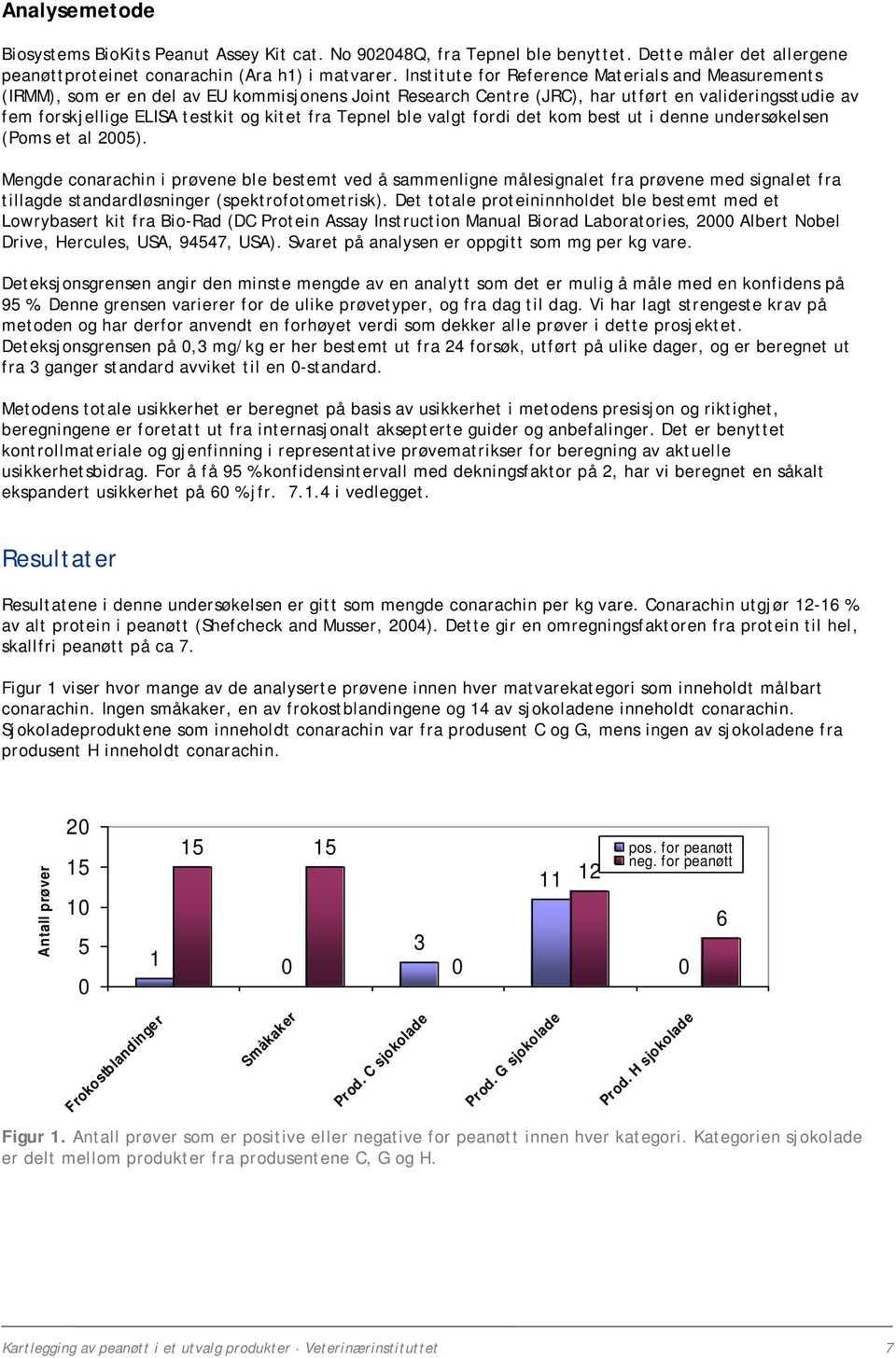 Tepnel ble valgt fordi det kom best ut i denne undersøkelsen (Poms et al 2005).