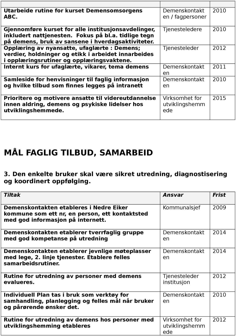 Inrn kurs for ufaglær, vikarr, ma dms Samlsid for hvisningr il faglig informasjon og hvilk ilbud som finns lggs på inran Tjslr Tjslr Priorir og moivr ansa il vidrudannls inn aldring, dms og psykisk