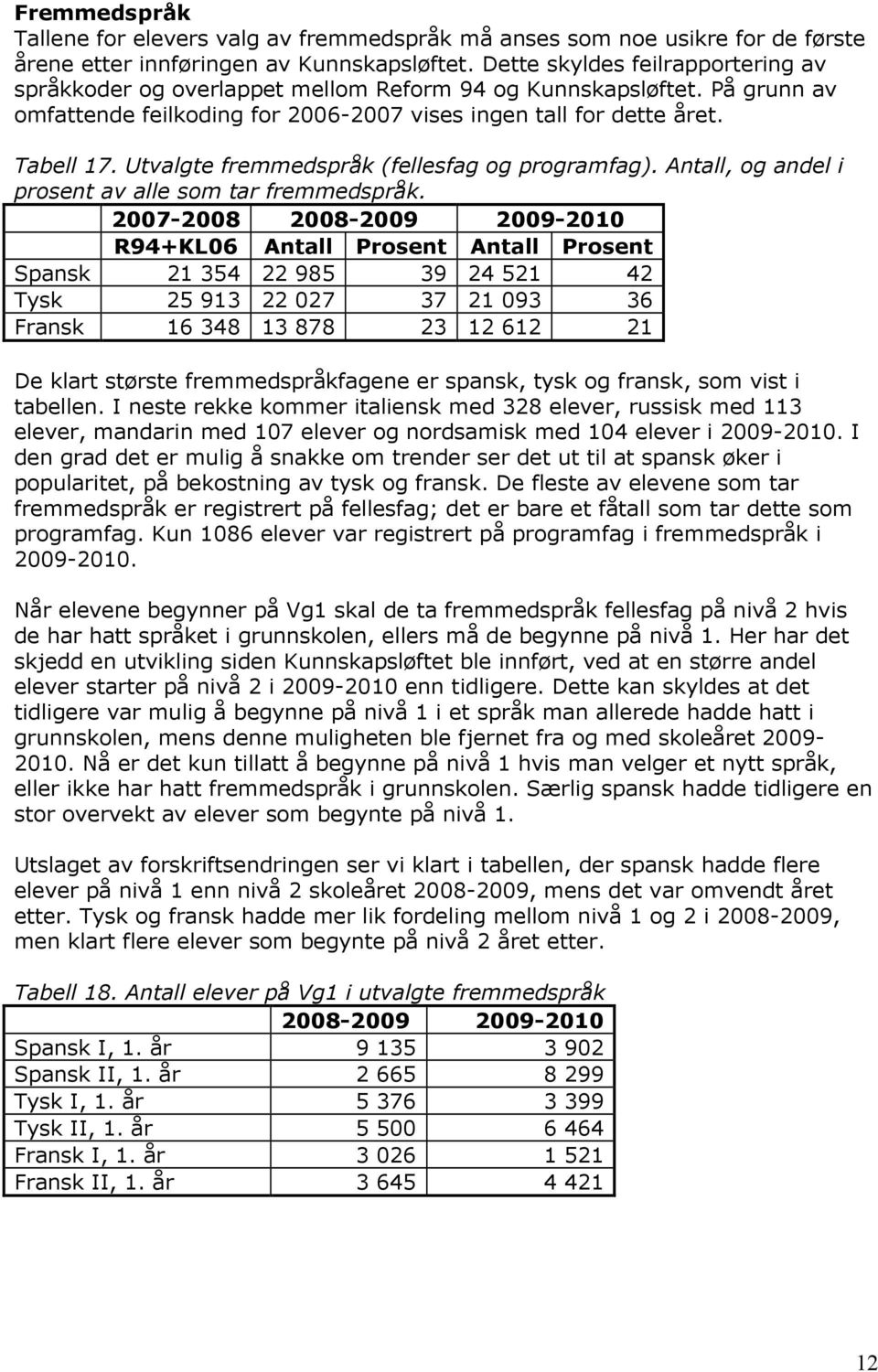 Utvalgte fremmedspråk (fellesfag og programfag). Antall, og andel i prosent av alle som tar fremmedspråk.