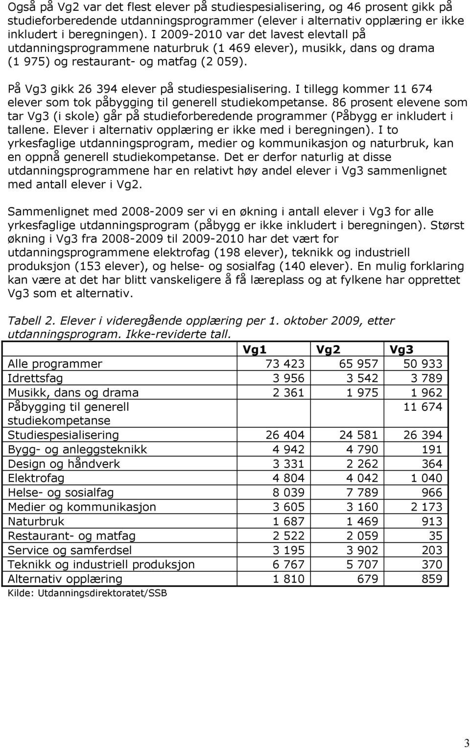 På Vg3 gikk 26 394 elever på studiespesialisering. I tillegg kommer 11 674 elever som tok påbygging til generell studiekompetanse.