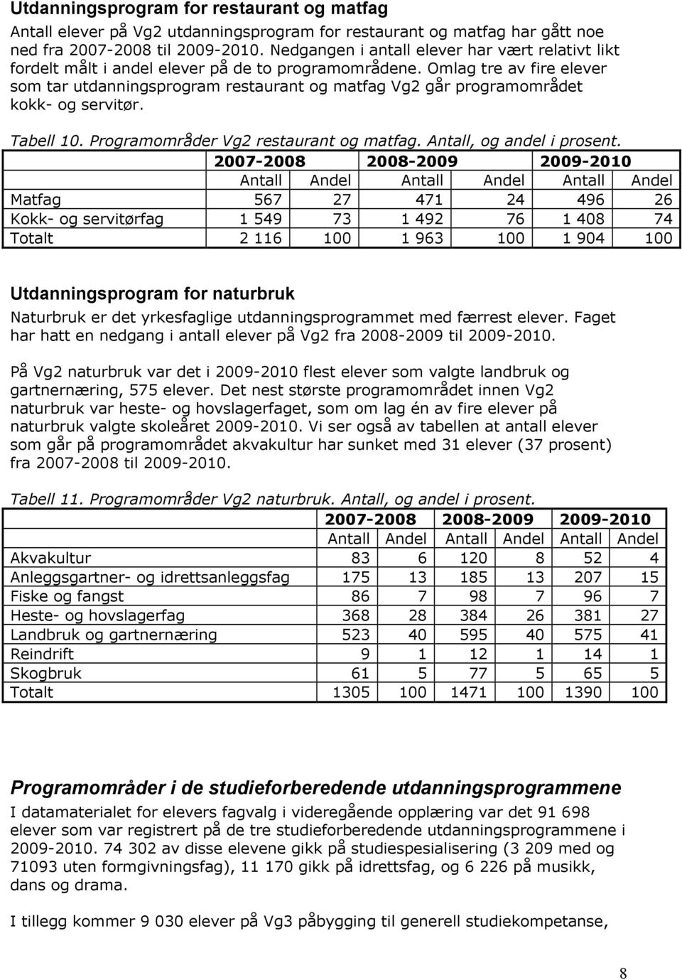 Omlag tre av fire elever som tar utdanningsprogram restaurant og matfag Vg2 går programområdet kokk- og servitør. Tabell 10. Programområder Vg2 restaurant og matfag. Antall, og andel i prosent.