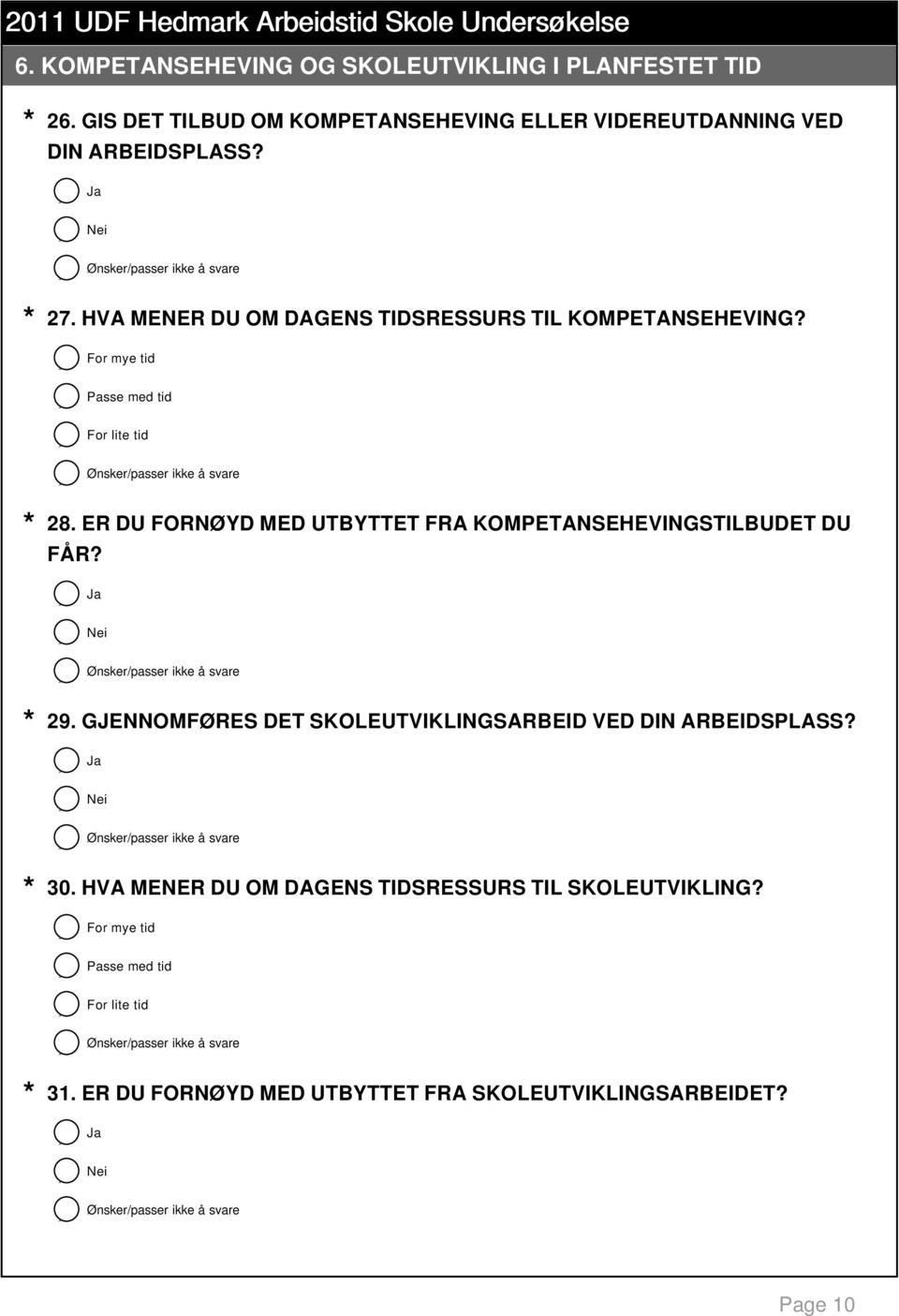 HVA MENER DU OM DAGENS TIDSRESSURS TIL KOMPETANSEHEVING? For mye tid Passe med tid For lite tid 28.