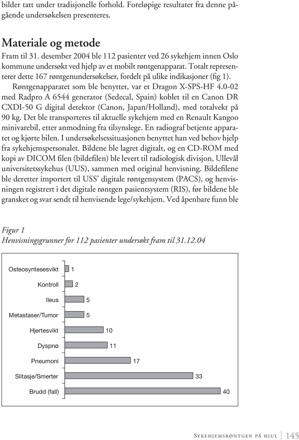Totalt representerer dette 167 røntgenundersøkelser, fordelt på ulike indikasjoner (fig 1). Røntgenapparatet som ble benyttet, var et Dragon X-SPS-HF 4.