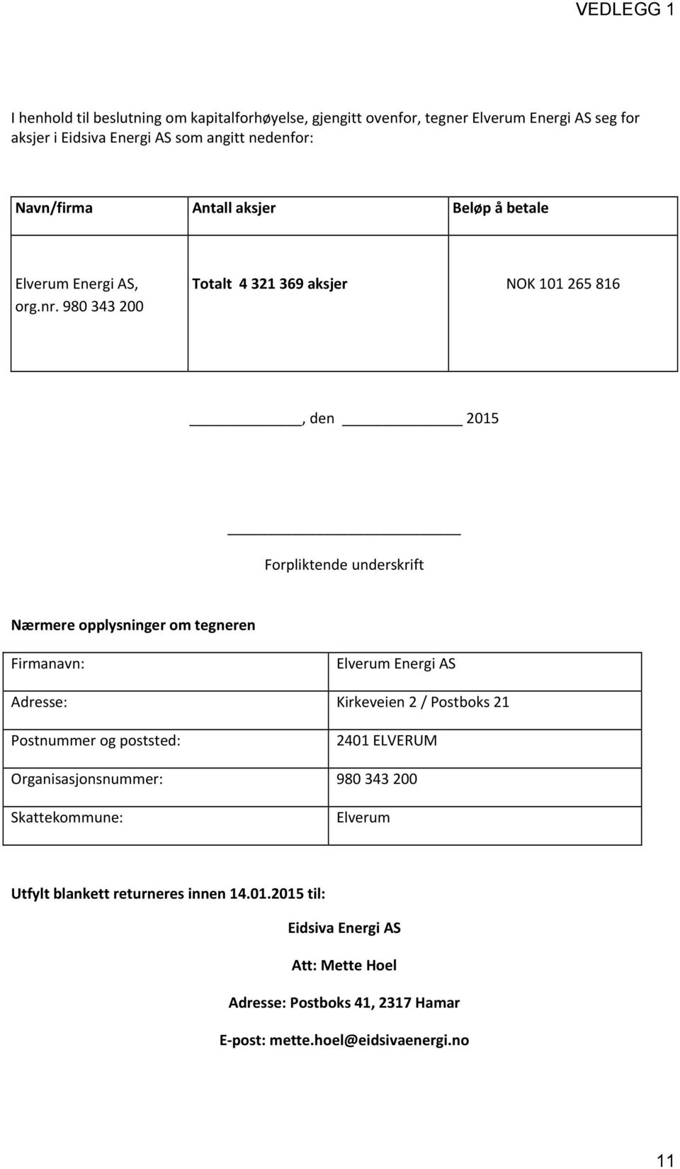 980 343 200 Totalt 4 321 369 aksjer NOK 101 265 816, den 2015 Forpliktende underskrift Nærmere opplysninger om tegneren Firmanavn: Elverum Energi AS Adresse: