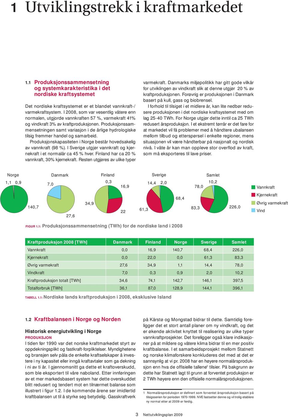 Produksjonssammensetningen samt variasjon i de årlige hydrologiske tilsig fremmer handel og samarbeid. Produksjonskapasiteten i Norge består hovedsakelig av vannkraft (98 %).