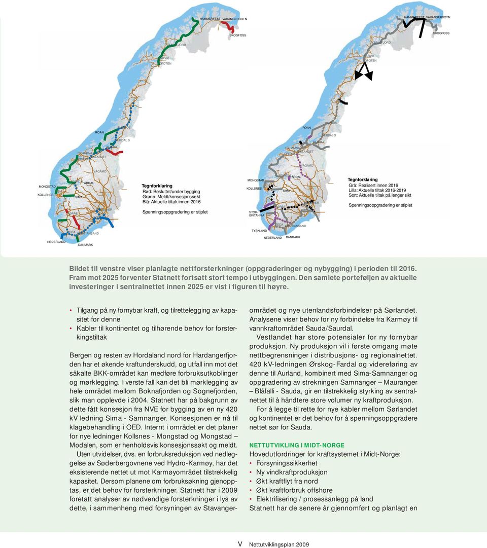 Spenningsoppgradering er stiplet MONGSTAD KOLLSNES STOR- BRITANNIA FARDAL ÅRDAL SIMA FLESAKER FØRRE RØD Tegnforklaring Grå: Realisert innen 2016 Lilla: Aktuelle tiltak 2016-2019 Sort: Aktuelle tiltak