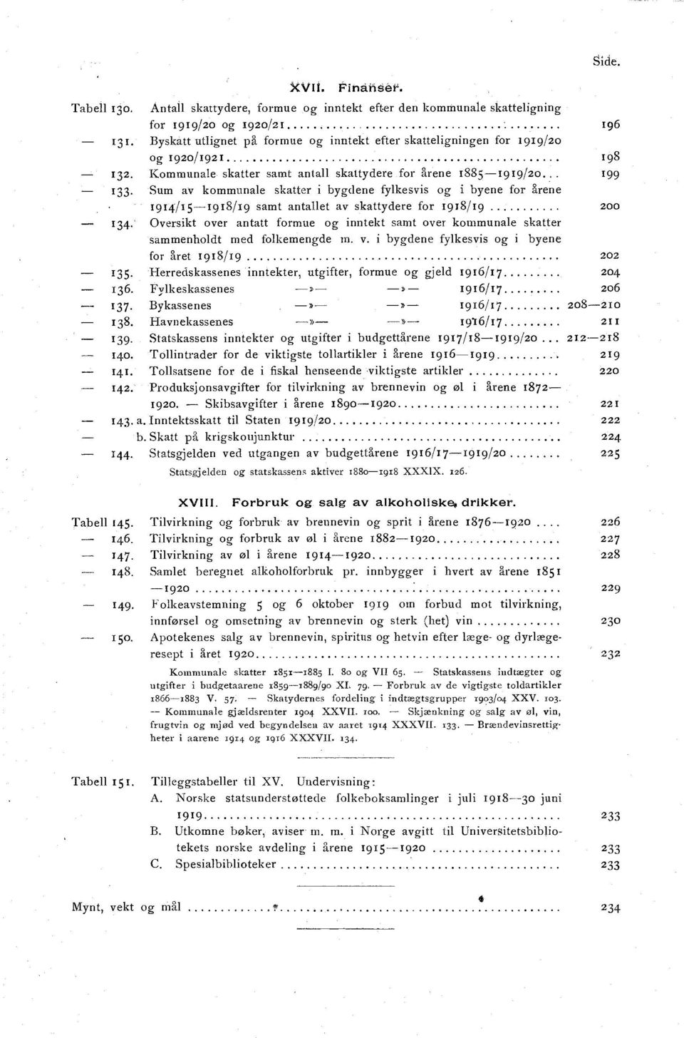 Kommunale skatter samt antall skattydere for årene 1885-1919/20 1 99 133.