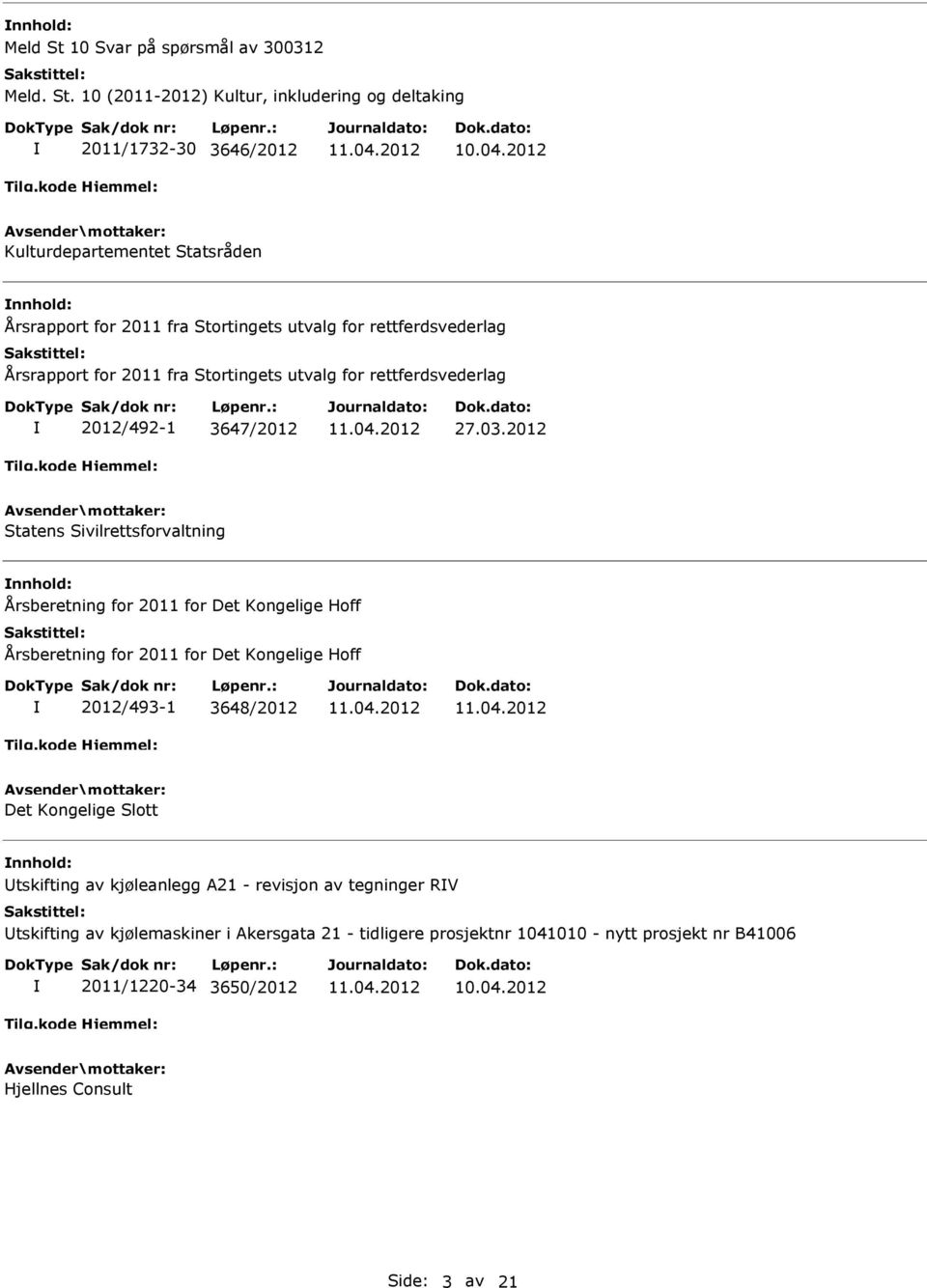 10 (2011-2012) Kultur, inkludering og deltaking 2011/1732-30 3646/2012 Kulturdepartementet Statsråden Årsrapport for 2011 fra Stortingets utvalg for rettferdsvederlag