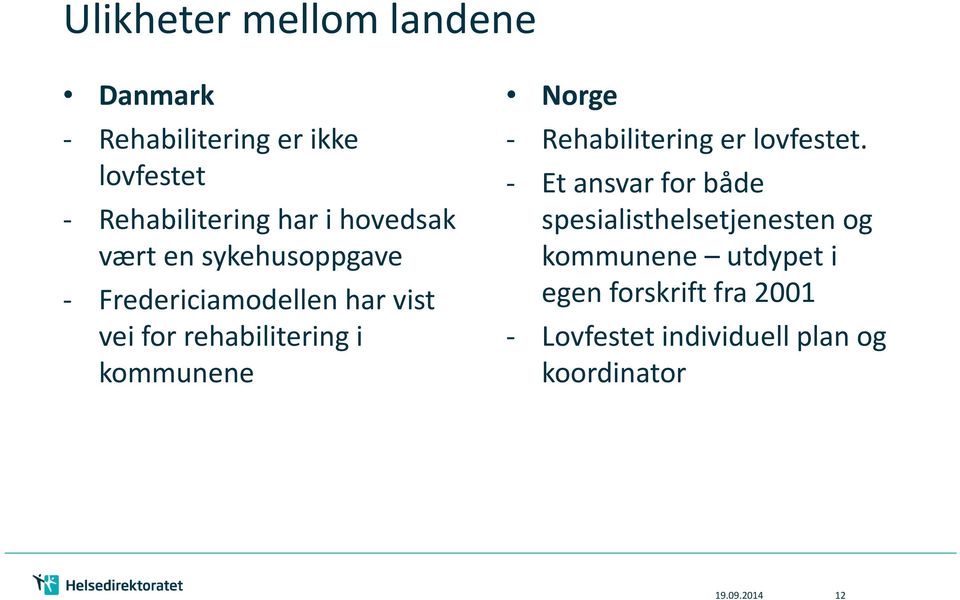 kommunene Norge - Rehabilitering er lovfestet.