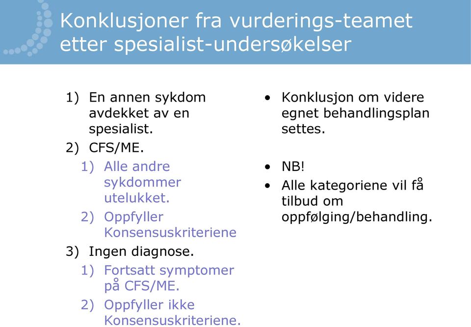 2) Oppfyller Konsensuskriteriene 3) Ingen diagnose. 1) Fortsatt symptomer på CFS/ME.