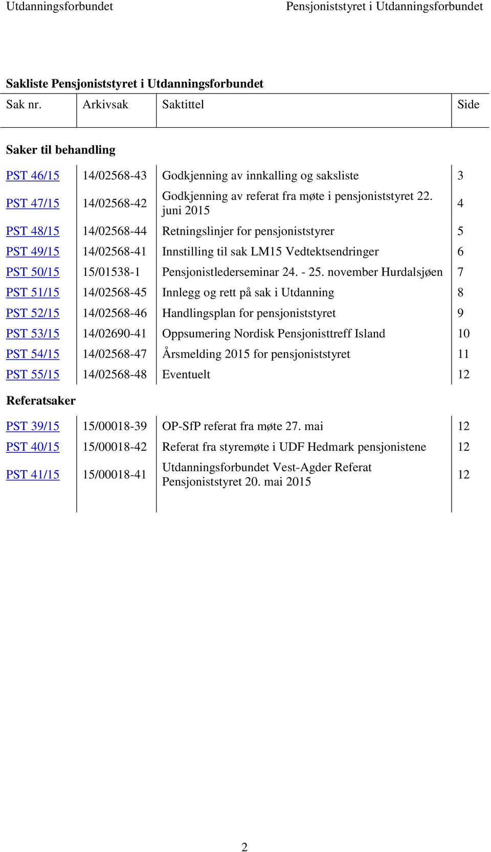 juni 2015 PST 48/15 14/02568-44 Retningslinjer for pensjoniststyrer 5 PST 49/15 14/02568-41 Innstilling til sak LM15 Vedtektsendringer 6 PST 50/15 15/01538-1 Pensjonistlederseminar 24. - 25.