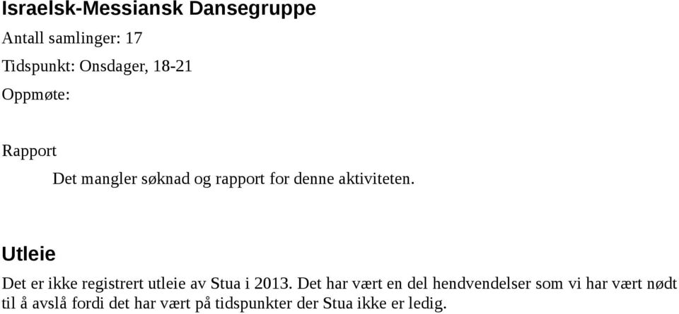 Utleie Det er ikke registrert utleie av Stua i 2013.