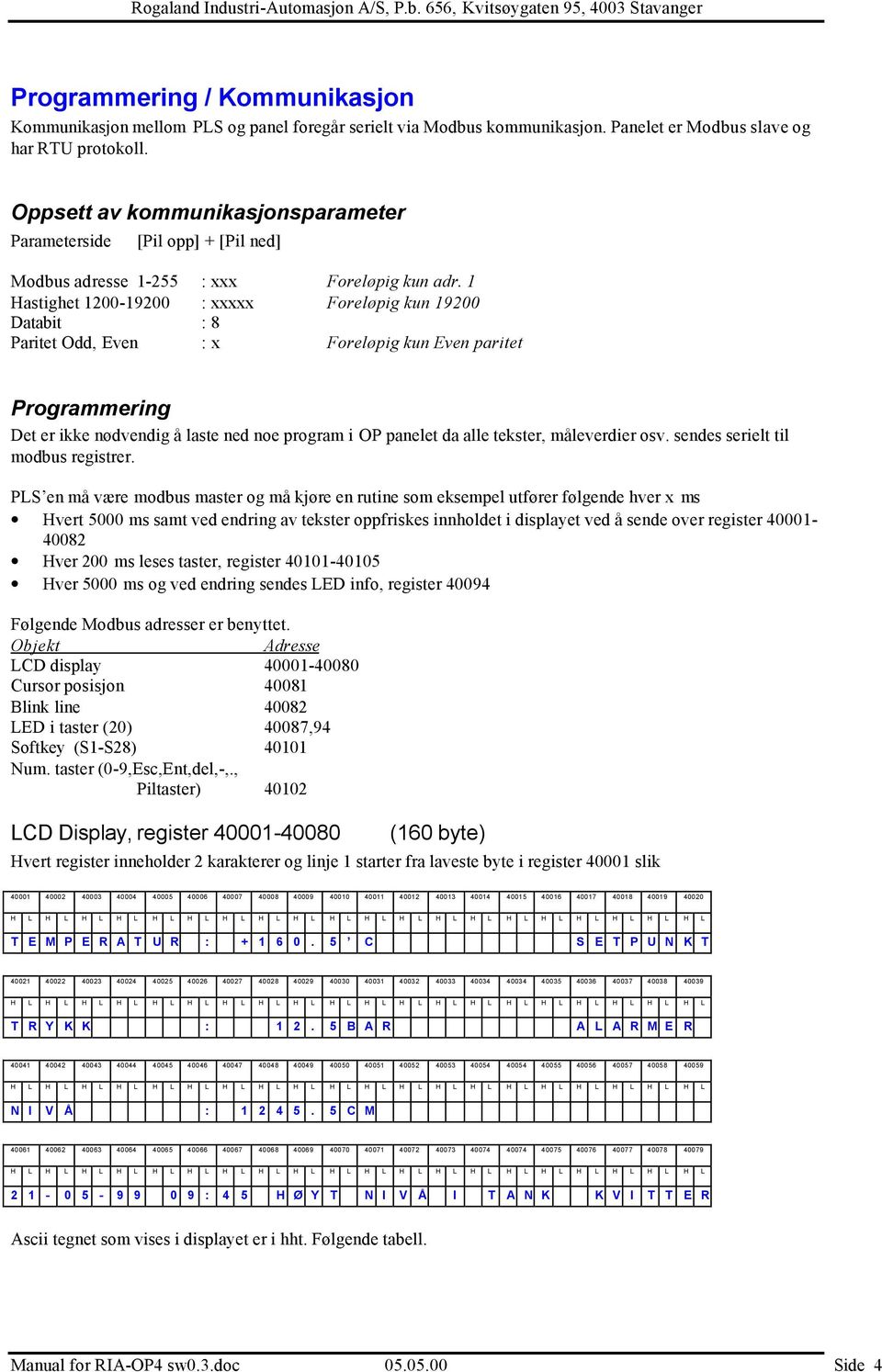 1 Hastighet 1200-19200 : xxxxx Foreløpig kun 19200 Databit : 8 Paritet Odd, Even : x Foreløpig kun Even paritet Programmering Det er ikke nødvendig å laste ned noe program i OP panelet da alle