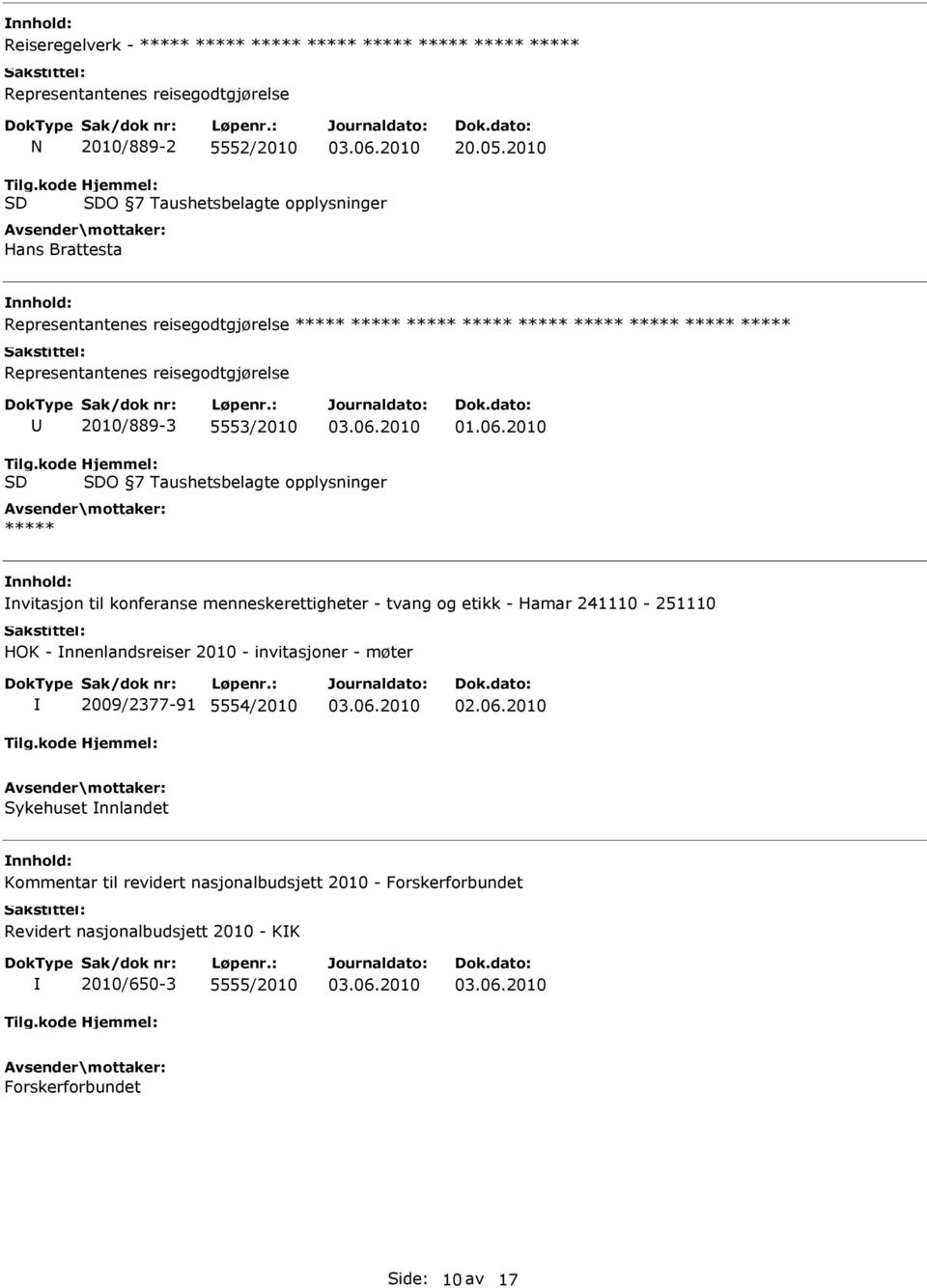 7 Taushetsbelagte opplysninger nvitasjon til konferanse menneskerettigheter - tvang og etikk - Hamar 241110-251110 HOK - nnenlandsreiser 2010 -