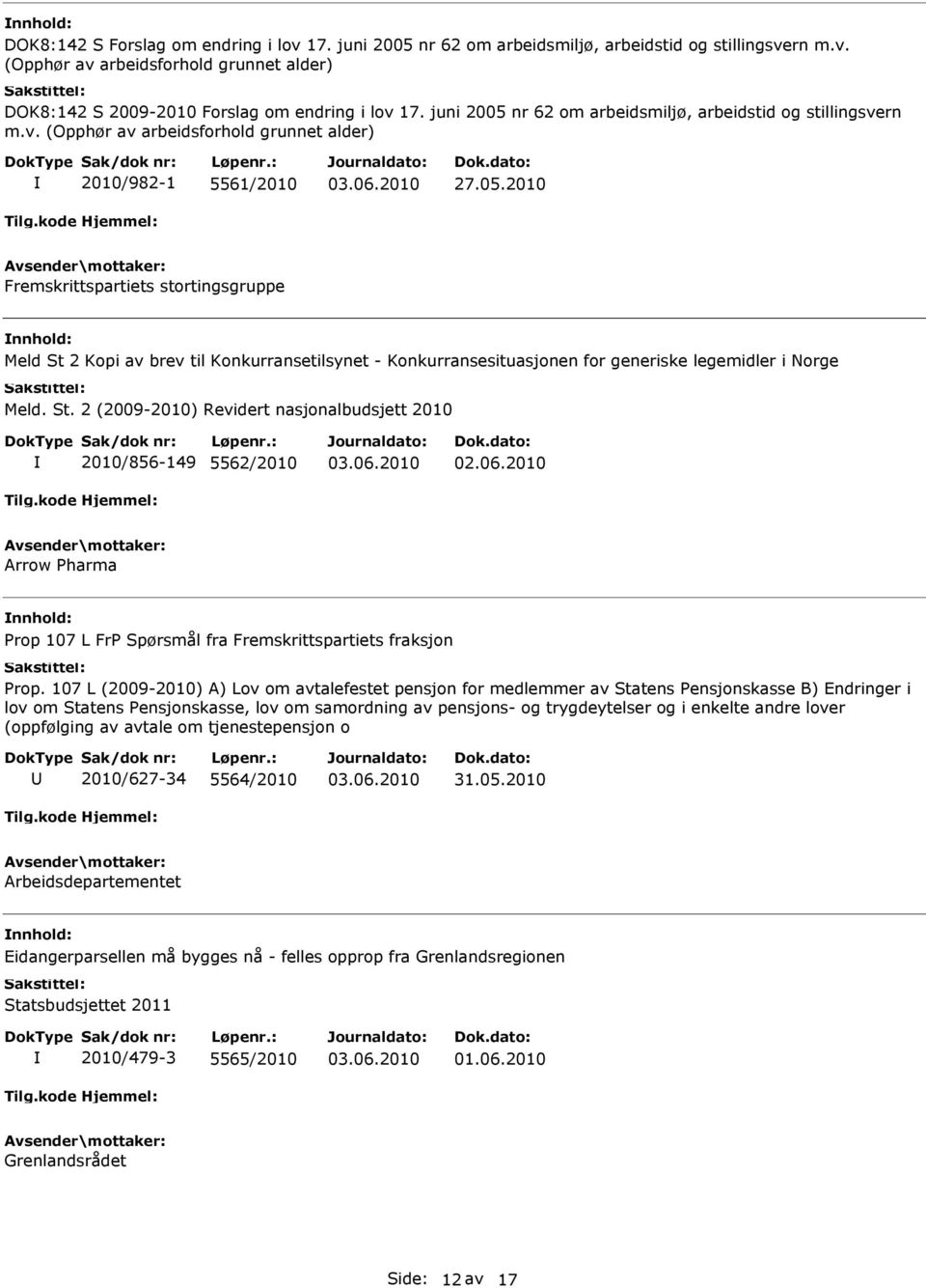 St. 2 (2009-2010) Revidert nasjonalbudsjett 2010 2010/856-149 5562/2010 Arrow Pharma Prop 107 L FrP Spørsmål fra Fremskrittspartiets fraksjon Prop.