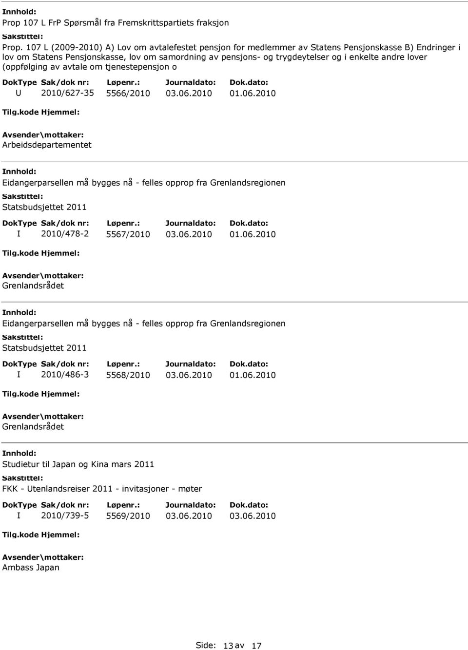 enkelte andre lover (oppfølging av avtale om tjenestepensjon o 2010/627-35 5566/2010 Arbeidsdepartementet Eidangerparsellen må bygges nå - felles opprop fra Grenlandsregionen