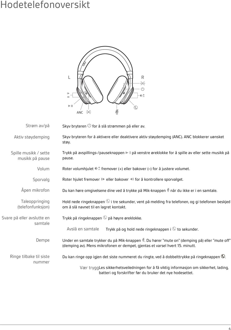 på venstre øreklokke for å spille av eller sette musikk på Volum Roter volumhjulet fremover (+) eller bakover ( ) for å justere volumet.