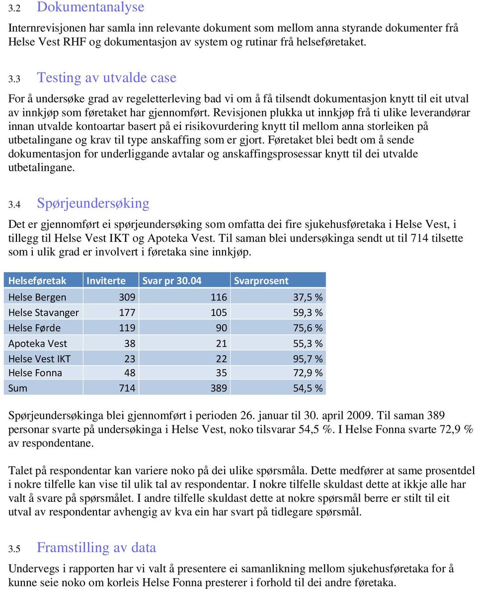 Revisjonen plukka ut innkjøp frå ti ulike leverandørar innan utvalde kontoartar basert på ei risikovurdering knytt til mellom anna storleiken på utbetalingane og krav til type anskaffing som er gjort.