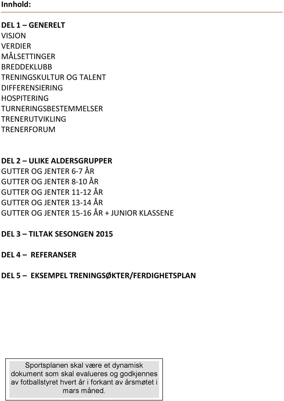 JENTER 13-14 ÅR GUTTER OG JENTER 15-16 ÅR + JUNIOR KLASSENE DEL 3 TILTAK SESONGEN 2015 DEL 4 REFERANSER DEL 5 EKSEMPEL